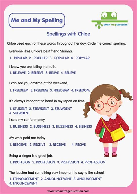 chloe spelling variations